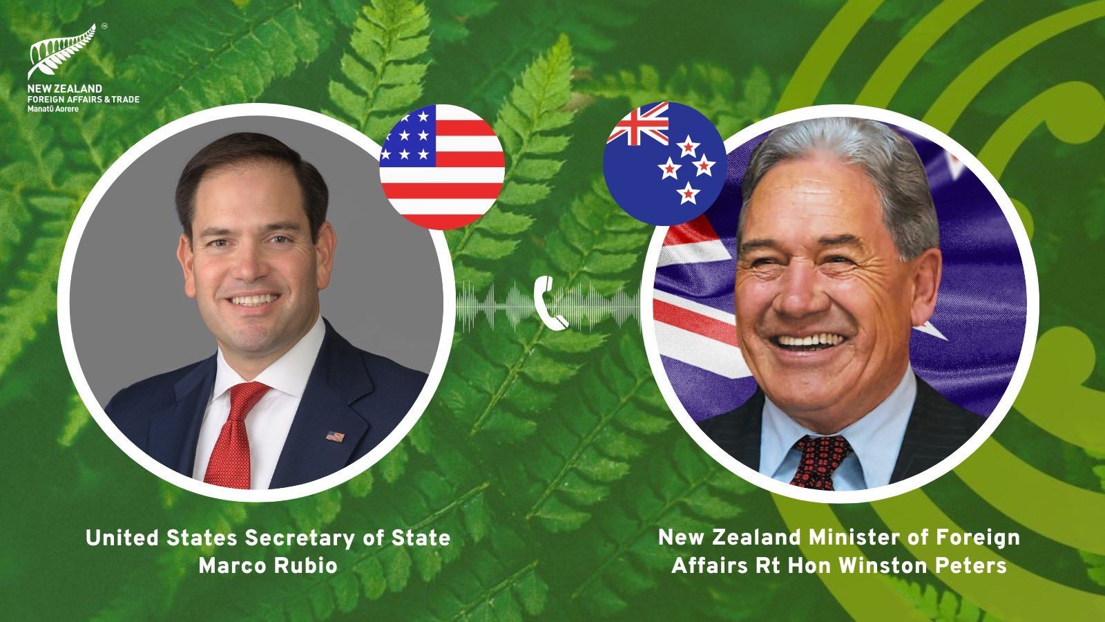 New Zealand–United States Ministerial Engagement